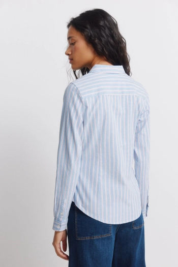 Сорочка з тканини Oxford